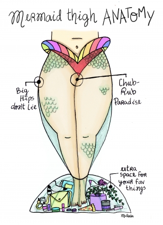 Mermaid thigh anatomy