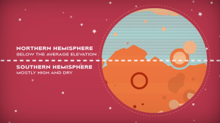 from TEd-Ed film about life on Mars