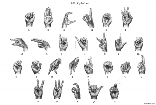 asl alphabet poster