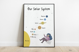 solar poster mock