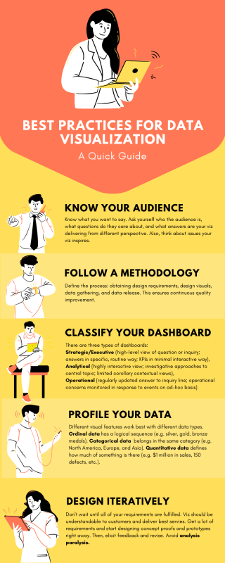 Dark Blue & Orange Vector Cute Process Infographic.png