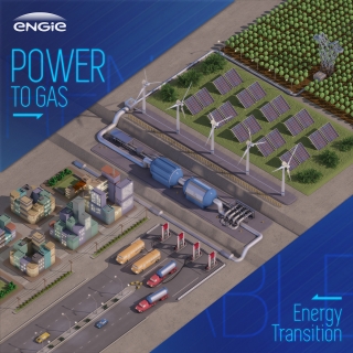 Power To Gas - Engie