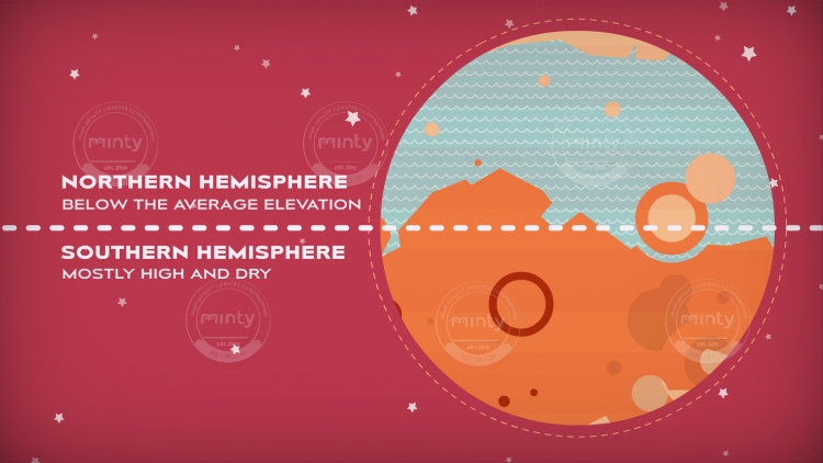 from TEd-Ed film about life on Mars