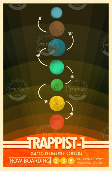 TRAPPIST solar system