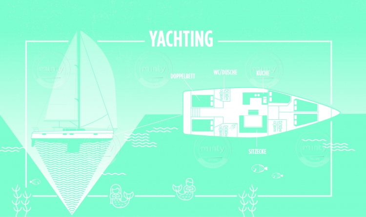 Blue yachting infographic