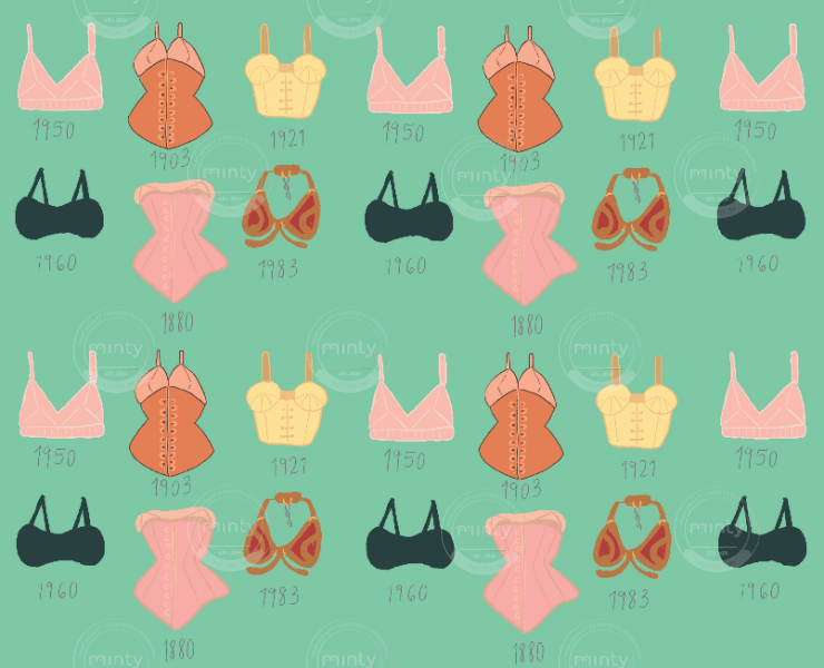 Bra Patterns