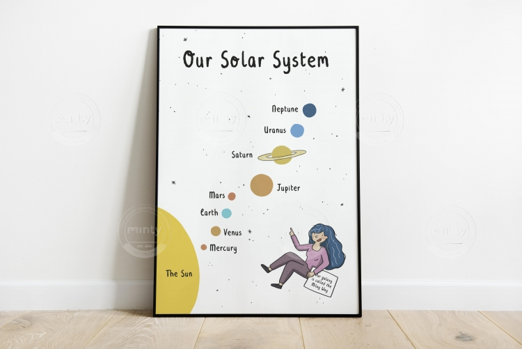 solar poster mock