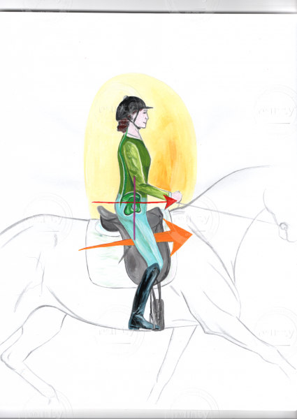 Image 1 Neutral seat position20210204_11355488