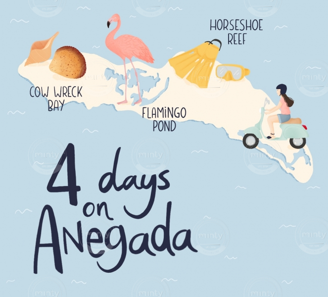 Anegada illustrated map