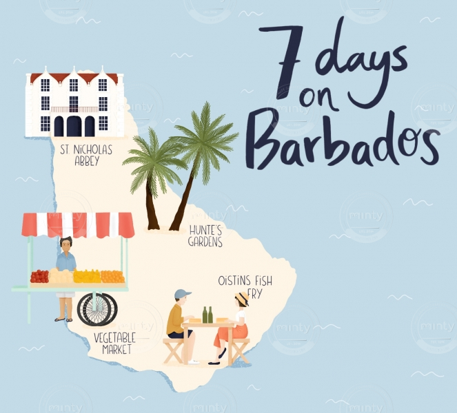 Barbados illustrated map