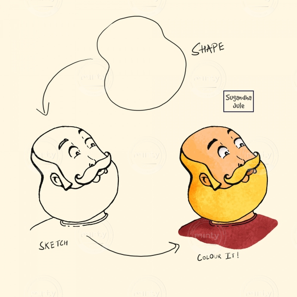 Bald-Man_Shape_Minty