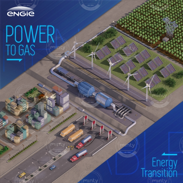 Power To Gas - Engie